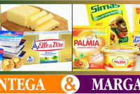 ✅ Mentega vs. Margarin: Memahami Perbedaan dalam Kandungan Lemak dan Tekstur