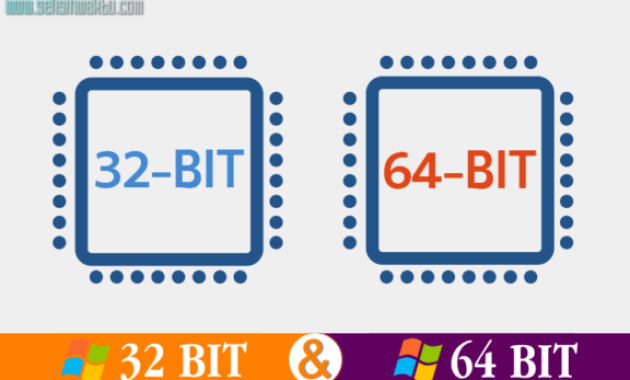 Perbedaan Windows 32 Bit Dengan 64 Bit Perbedaan Windows 32 Bit Dengan 64 Bit
