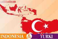 Selisih Waktu Indonesia Dengan Turki ✅ Selisih Waktu Indonesia dengan Turki: Memandang Dunia dari Persimpangan Waktu