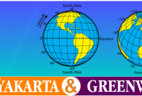Selisih Waktu Yogyakarta Dengan Greenwich ✅ Mengupas Perbedaan Waktu Indonesia – Pakistan: Memahami Zona Waktu yang Berbeda