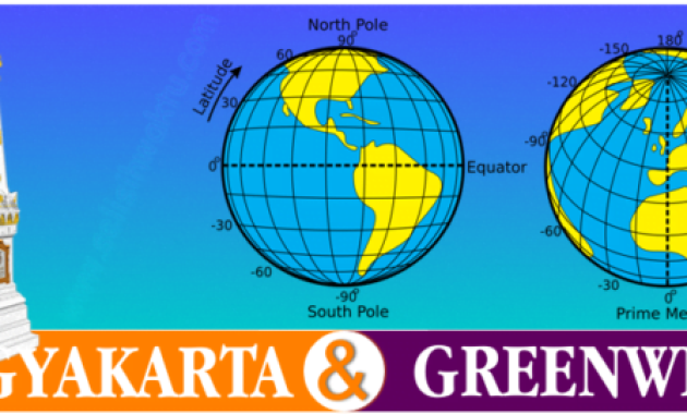 Selisih Waktu Yogyakarta Dengan Greenwich Selisih Waktu Yogyakarta Dengan Greenwich
