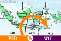 WIB Dan WIT Selisih 2 Jam ✅ Penyebab Selisih 2 Jam antara Waktu WIB dan WIT: Penjelasan Lengkap