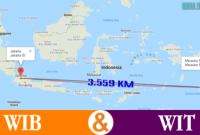 WIB dan WIT ✅ Waktu Indonesia Barat (WIB) vs. Waktu Indonesia Tengah (WIT): Apa Bedanya?