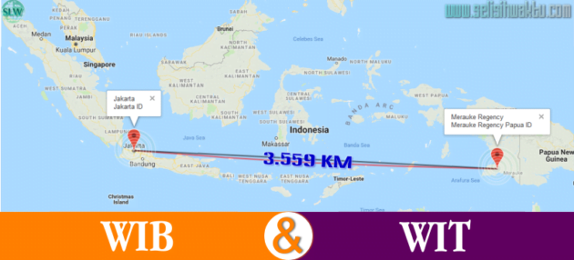 WIB dan WIT